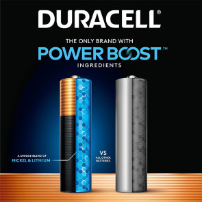 BATT. PLUS MN1500 STILO BOOST 4x 1,5v DURACELL 20pz